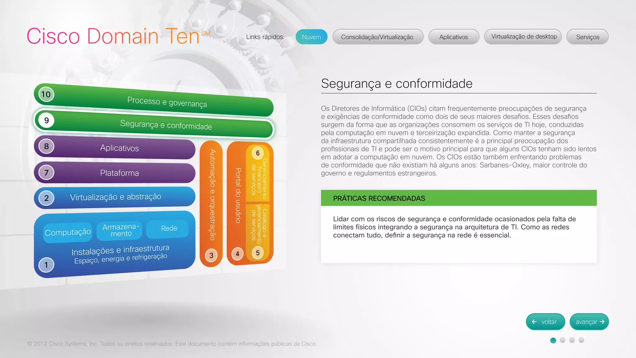 © 2012 Cisco Systems, Inc. Todos os direitos reservados. Este documento contém informações públicas da Cisco. 
Segurança e conformidade 
Os Diretores de Informática (CIOs) citam frequentemente preocupações de segurança 
e exigências de conformidade como dois de seus maiores desafios. Esses desafios 
surgem da forma que as organizações consomem os serviços de TI hoje, conduzidas 
pela computação em nuvem e terceirização expandida. Como manter a segurança 
da infraestrutura compartilhada consistentemente é a principal preocupação dos 
profissionais de TI e pode ser o motivo principal para que alguns CIOs tenham sido lentos 
em adotar a computação em nuvem. Os CIOs estão também enfrentando problemas 
de conformidade que não existiam há alguns anos: Sarbanes-Oxley, maior controle do 
governo e regulamentos estrangeiros. 
PRÁTICAS RECOMENDADAS 
Lidar com os riscos de segurança e conformidade ocasionados pela falta de 
limites físicos integrando a segurança na arquitetura de TI. Como as redes 
conectam tudo, definir a segurança na rede é essencial. 
 