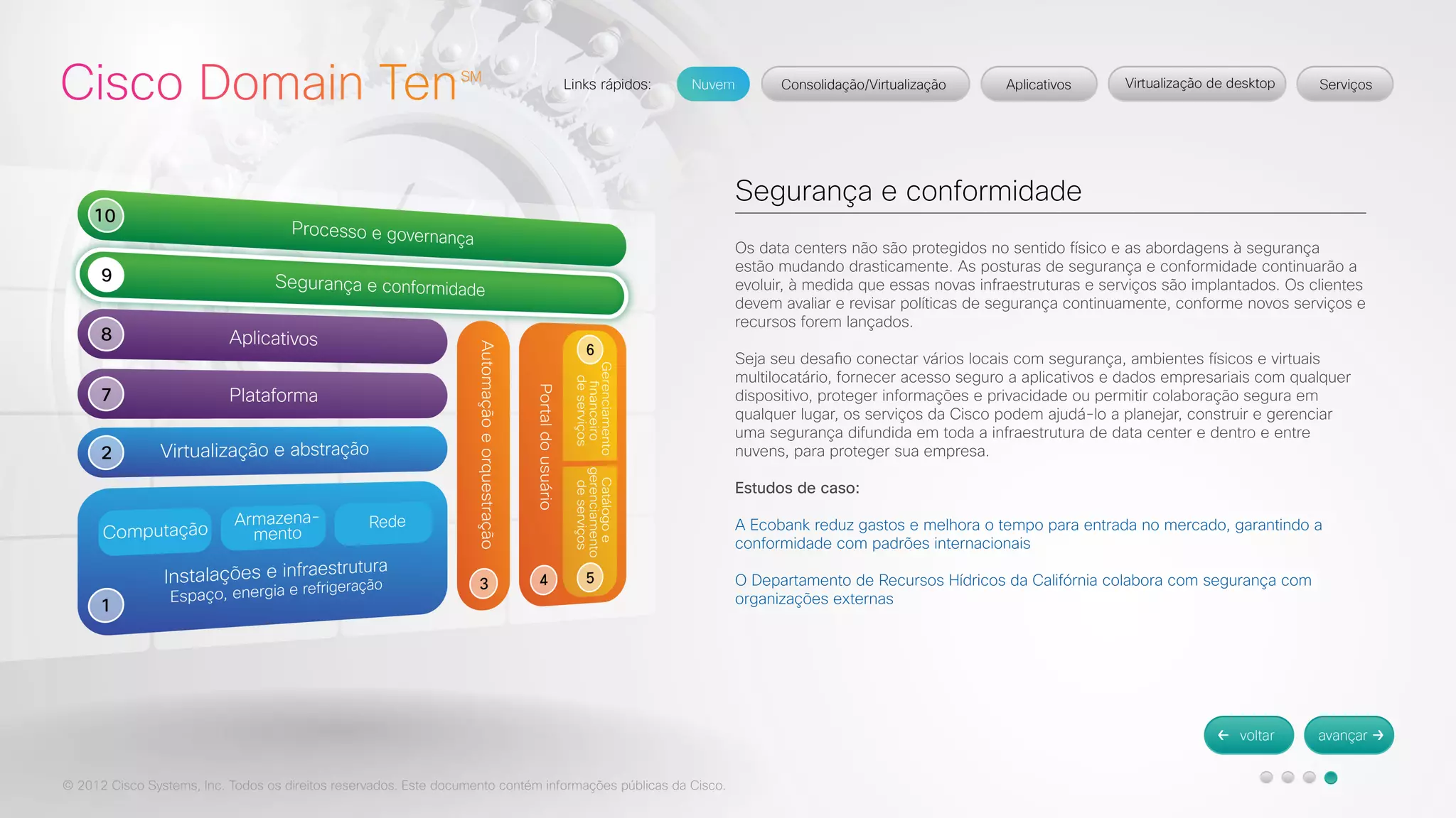 © 2012 Cisco Systems, Inc. Todos os direitos reservados. Este documento contém informações públicas da Cisco. 
Segurança e conformidade 
Os data centers não são protegidos no sentido físico e as abordagens à segurança 
estão mudando drasticamente. As posturas de segurança e conformidade continuarão a 
evoluir, à medida que essas novas infraestruturas e serviços são implantados. Os clientes 
devem avaliar e revisar políticas de segurança continuamente, conforme novos serviços e 
recursos forem lançados. 
Seja seu desafio conectar vários locais com segurança, ambientes físicos e virtuais 
multilocatário, fornecer acesso seguro a aplicativos e dados empresariais com qualquer 
dispositivo, proteger informações e privacidade ou permitir colaboração segura em 
qualquer lugar, os serviços da Cisco podem ajudá-lo a planejar, construir e gerenciar 
uma segurança difundida em toda a infraestrutura de data center e dentro e entre 
nuvens, para proteger sua empresa. 
Estudos de caso: 
A Ecobank reduz gastos e melhora o tempo para entrada no mercado, garantindo a 
conformidade com padrões internacionais 
O Departamento de Recursos Hídricos da Califórnia colabora com segurança com 
organizações externas 
 