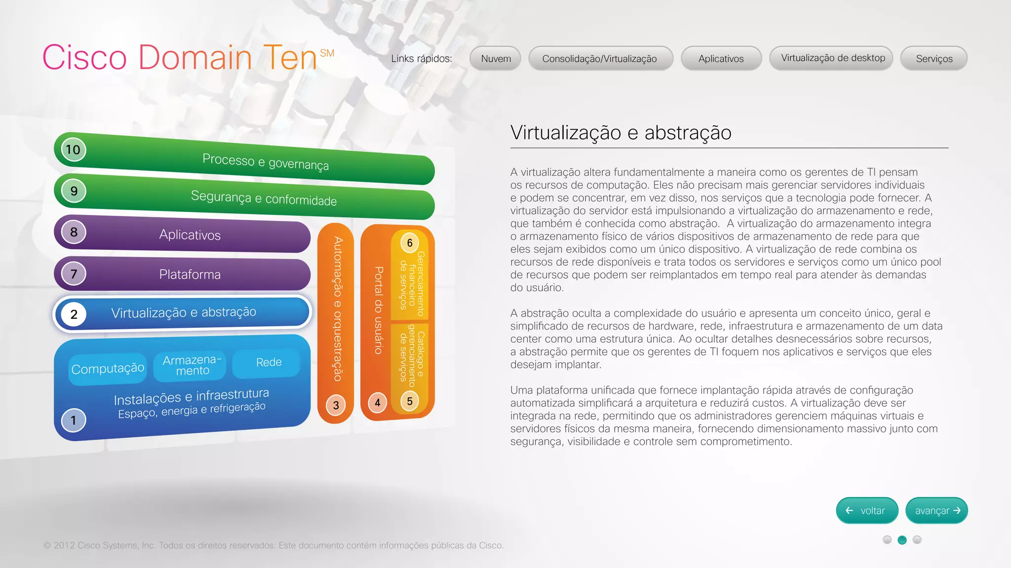© 2012 Cisco Systems, Inc. Todos os direitos reservados. Este documento contém informações públicas da Cisco. 
Virtualização e abstração 
A virtualização altera fundamentalmente a maneira como os gerentes de TI pensam 
os recursos de computação. Eles não precisam mais gerenciar servidores individuais 
e podem se concentrar, em vez disso, nos serviços que a tecnologia pode fornecer. A 
virtualização do servidor está impulsionando a virtualização do armazenamento e rede, 
que também é conhecida como abstração. A virtualização do armazenamento integra 
o armazenamento físico de vários dispositivos de armazenamento de rede para que 
eles sejam exibidos como um único dispositivo. A virtualização de rede combina os 
recursos de rede disponíveis e trata todos os servidores e serviços como um único pool 
de recursos que podem ser reimplantados em tempo real para atender às demandas 
do usuário. 
A abstração oculta a complexidade do usuário e apresenta um conceito único, geral e 
simplificado de recursos de hardware, rede, infraestrutura e armazenamento de um data 
center como uma estrutura única. Ao ocultar detalhes desnecessários sobre recursos, 
a abstração permite que os gerentes de TI foquem nos aplicativos e serviços que eles 
desejam implantar. 
Uma plataforma unificada que fornece implantação rápida através de configuração 
automatizada simplificará a arquitetura e reduzirá custos. A virtualização deve ser 
integrada na rede, permitindo que os administradores gerenciem máquinas virtuais e 
servidores físicos da mesma maneira, fornecendo dimensionamento massivo junto com 
segurança, visibilidade e controle sem comprometimento. 
 