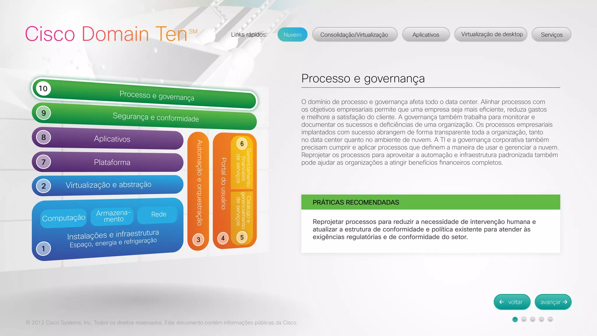 © 2012 Cisco Systems, Inc. Todos os direitos reservados. Este documento contém informações públicas da Cisco. 
Processo e governança 
O domínio de processo e governança afeta todo o data center. Alinhar processos com 
os objetivos empresariais permite que uma empresa seja mais eficiente, reduza gastos 
e melhore a satisfação do cliente. A governança também trabalha para monitorar e 
documentar os sucessos e deficiências de uma organização. Os processos empresariais 
implantados com sucesso abrangem de forma transparente toda a organização, tanto 
no data center quanto no ambiente de nuvem. A TI e a governança corporativa também 
precisam cumprir e aplicar processos que definem a maneira de usar e gerenciar a nuvem. 
Reprojetar os processos para aproveitar a automação e infraestrutura padronizada também 
pode ajudar as organizações a atingir benefícios financeiros completos. 
PRÁTICAS RECOMENDADAS 
Reprojetar processos para reduzir a necessidade de intervenção humana e 
atualizar a estrutura de conformidade e política existente para atender às 
exigências regulatórias e de conformidade do setor. 
 