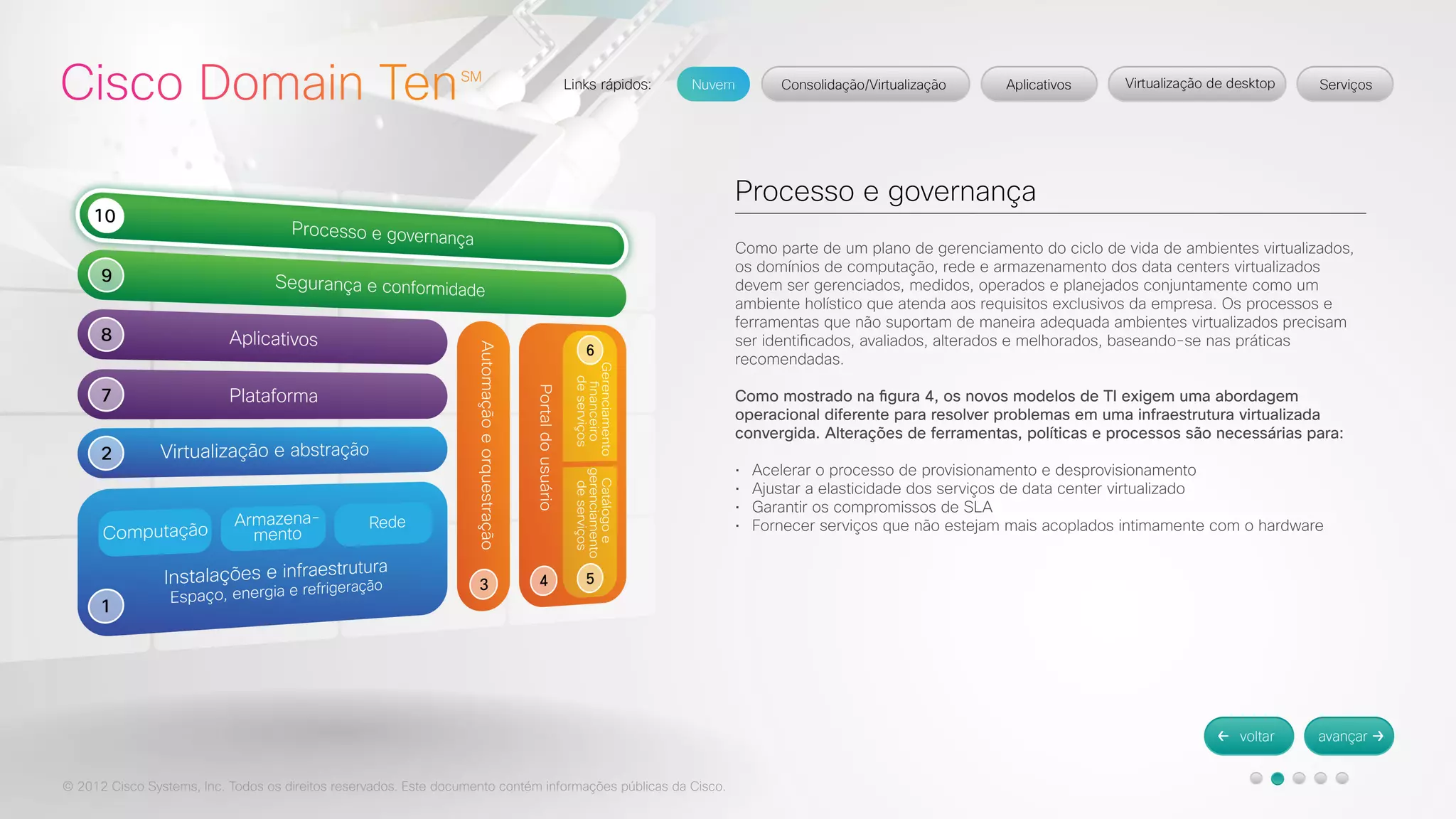 © 2012 Cisco Systems, Inc. Todos os direitos reservados. Este documento contém informações públicas da Cisco. 
Processo e governança 
Como parte de um plano de gerenciamento do ciclo de vida de ambientes virtualizados, 
os domínios de computação, rede e armazenamento dos data centers virtualizados 
devem ser gerenciados, medidos, operados e planejados conjuntamente como um 
ambiente holístico que atenda aos requisitos exclusivos da empresa. Os processos e 
ferramentas que não suportam de maneira adequada ambientes virtualizados precisam 
ser identificados, avaliados, alterados e melhorados, baseando-se nas práticas 
recomendadas. 
Como mostrado na figura 4, os novos modelos de TI exigem uma abordagem 
operacional diferente para resolver problemas em uma infraestrutura virtualizada 
convergida. Alterações de ferramentas, políticas e processos são necessárias para: 
• Acelerar o processo de provisionamento e desprovisionamento 
• Ajustar a elasticidade dos serviços de data center virtualizado 
• Garantir os compromissos de SLA 
• Fornecer serviços que não estejam mais acoplados intimamente com o hardware 
 