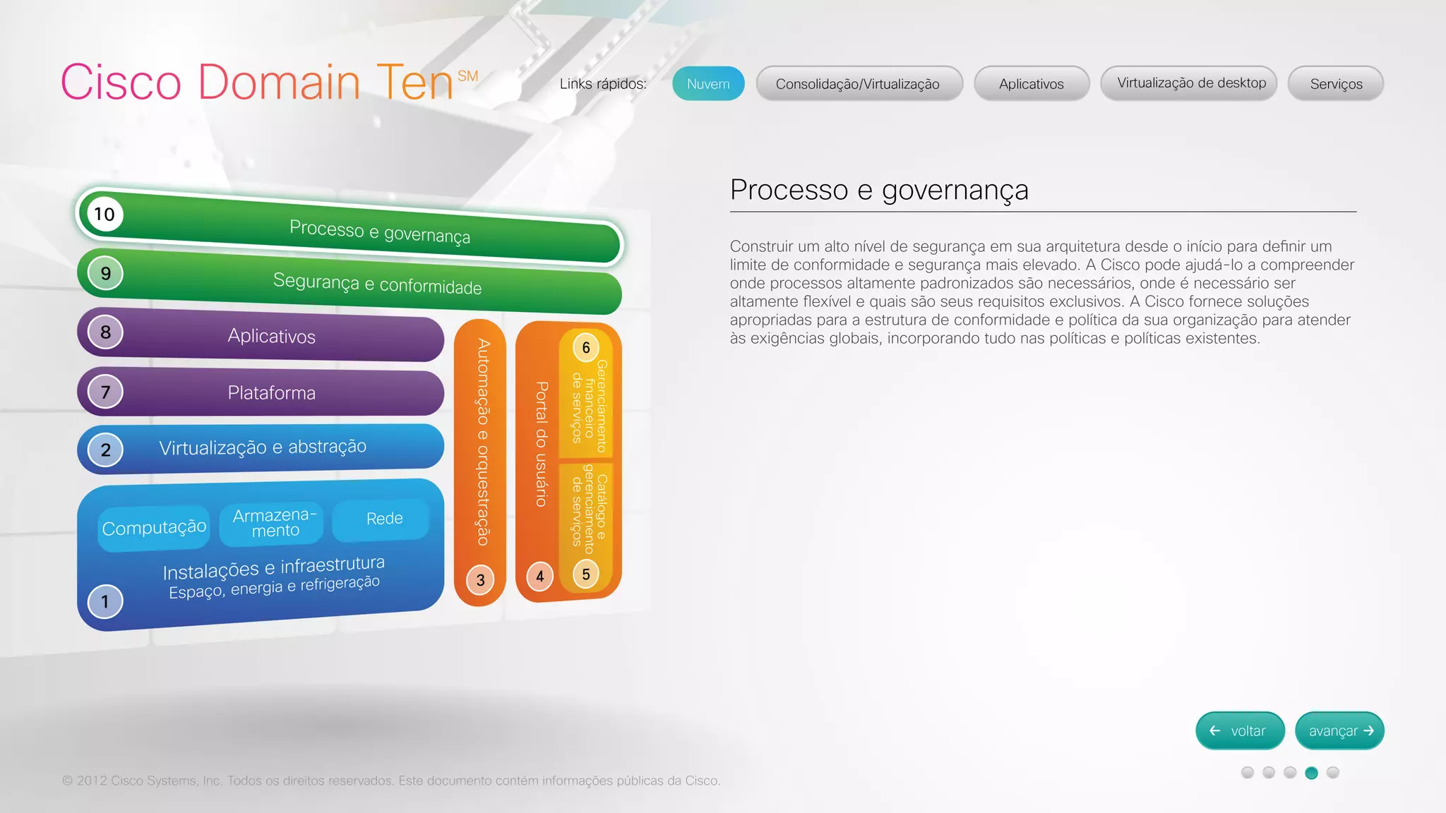 © 2012 Cisco Systems, Inc. Todos os direitos reservados. Este documento contém informações públicas da Cisco. 
Processo e governança 
Construir um alto nível de segurança em sua arquitetura desde o início para definir um 
limite de conformidade e segurança mais elevado. A Cisco pode ajudá-lo a compreender 
onde processos altamente padronizados são necessários, onde é necessário ser 
altamente flexível e quais são seus requisitos exclusivos. A Cisco fornece soluções 
apropriadas para a estrutura de conformidade e política da sua organização para atender 
às exigências globais, incorporando tudo nas políticas e políticas existentes. 
 