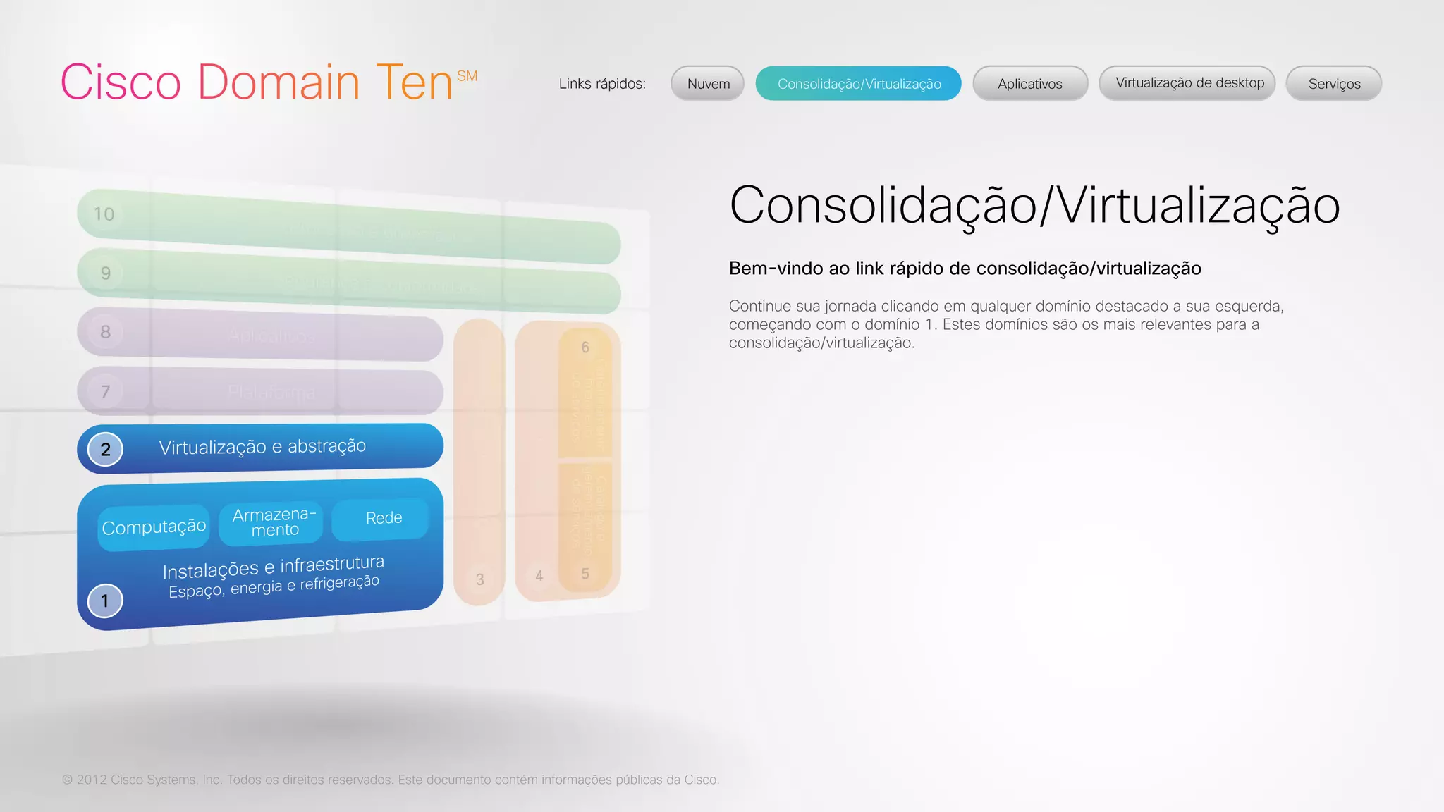© 2012 Cisco Systems, Inc. Todos os direitos reservados. Este documento contém informações públicas da Cisco. 
Consolidação/Virtualização 
Bem-vindo ao link rápido de consolidação/virtualização 
Continue sua jornada clicando em qualquer domínio destacado a sua esquerda, 
começando com o domínio 1. Estes domínios são os mais relevantes para a 
consolidação/virtualização. 
 