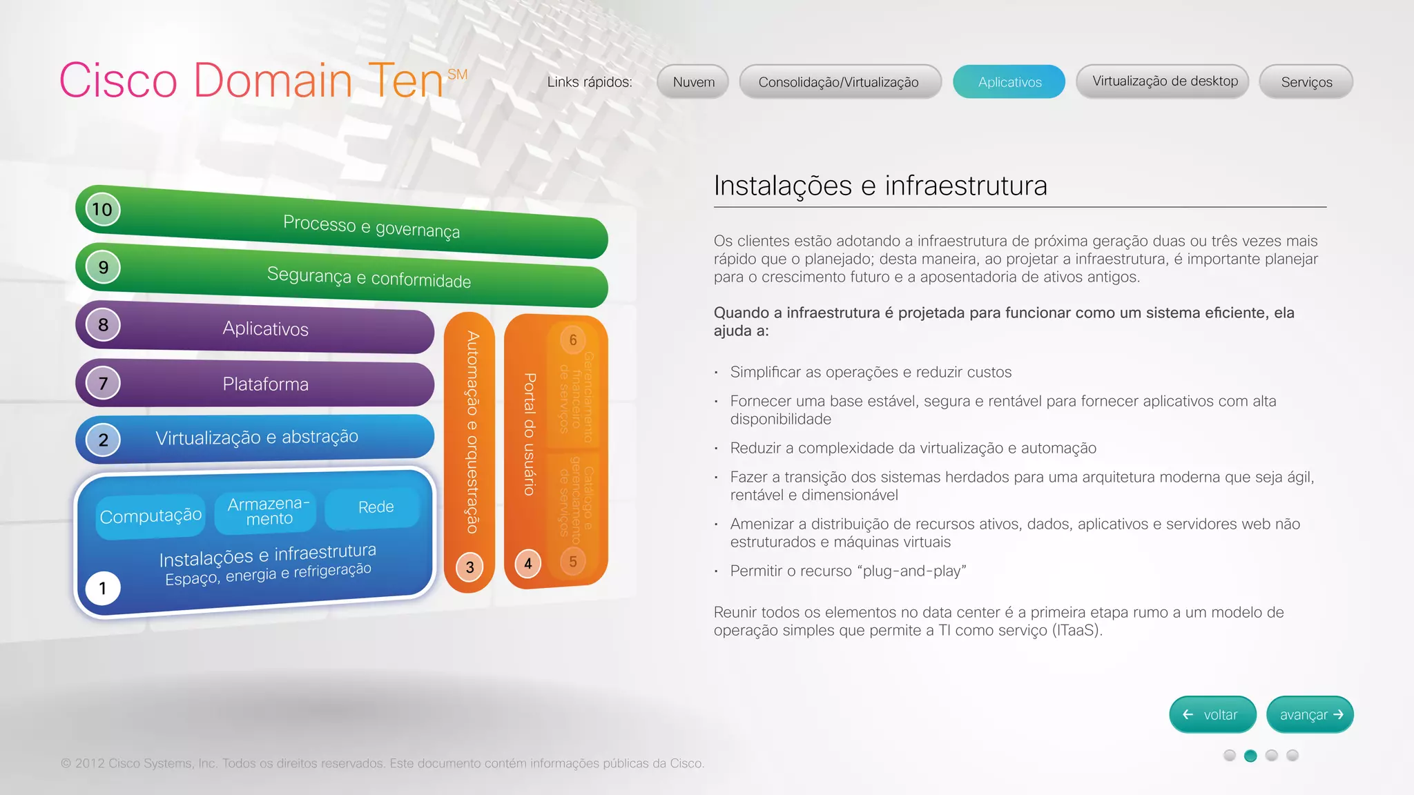 © 2012 Cisco Systems, Inc. Todos os direitos reservados. Este documento contém informações públicas da Cisco. 
Instalações e infraestrutura 
Os clientes estão adotando a infraestrutura de próxima geração duas ou três vezes mais 
rápido que o planejado; desta maneira, ao projetar a infraestrutura, é importante planejar 
para o crescimento futuro e a aposentadoria de ativos antigos. 
Quando a infraestrutura é projetada para funcionar como um sistema eficiente, ela 
ajuda a: 
• Simplificar as operações e reduzir custos 
• Fornecer uma base estável, segura e rentável para fornecer aplicativos com alta 
disponibilidade 
• Reduzir a complexidade da virtualização e automação 
• Fazer a transição dos sistemas herdados para uma arquitetura moderna que seja ágil, 
rentável e dimensionável 
• Amenizar a distribuição de recursos ativos, dados, aplicativos e servidores web não 
estruturados e máquinas virtuais 
• Permitir o recurso “plug-and-play” 
Reunir todos os elementos no data center é a primeira etapa rumo a um modelo de 
operação simples que permite a TI como serviço (ITaaS). 
 