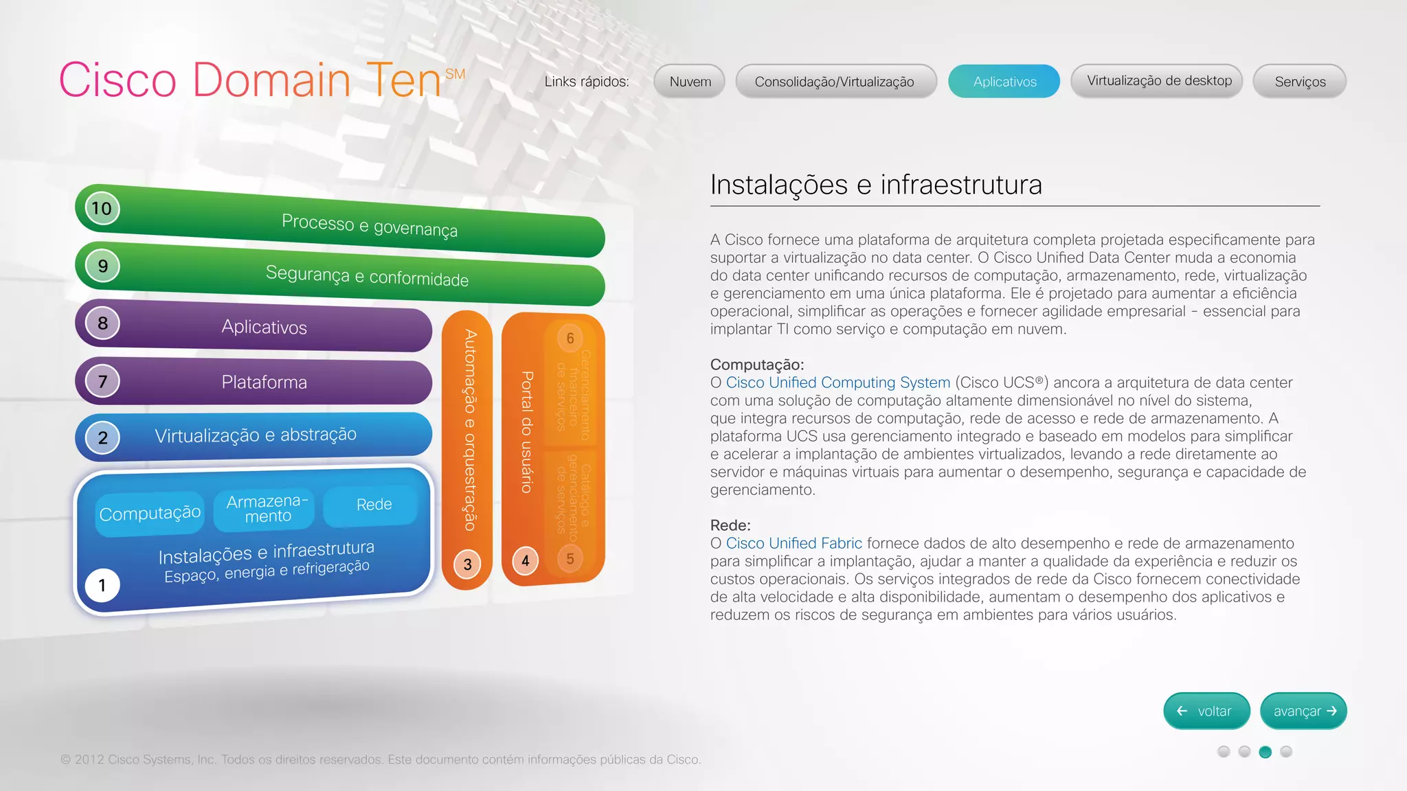 © 2012 Cisco Systems, Inc. Todos os direitos reservados. Este documento contém informações públicas da Cisco. 
Instalações e infraestrutura 
A Cisco fornece uma plataforma de arquitetura completa projetada especificamente para 
suportar a virtualização no data center. O Cisco Unified Data Center muda a economia 
do data center unificando recursos de computação, armazenamento, rede, virtualização 
e gerenciamento em uma única plataforma. Ele é projetado para aumentar a eficiência 
operacional, simplificar as operações e fornecer agilidade empresarial - essencial para 
implantar TI como serviço e computação em nuvem. 
Computação: 
O Cisco Unified Computing System (Cisco UCS®) ancora a arquitetura de data center 
com uma solução de computação altamente dimensionável no nível do sistema, 
que integra recursos de computação, rede de acesso e rede de armazenamento. A 
plataforma UCS usa gerenciamento integrado e baseado em modelos para simplificar 
e acelerar a implantação de ambientes virtualizados, levando a rede diretamente ao 
servidor e máquinas virtuais para aumentar o desempenho, segurança e capacidade de 
gerenciamento. 
Rede: 
O Cisco Unified Fabric fornece dados de alto desempenho e rede de armazenamento 
para simplificar a implantação, ajudar a manter a qualidade da experiência e reduzir os 
custos operacionais. Os serviços integrados de rede da Cisco fornecem conectividade 
de alta velocidade e alta disponibilidade, aumentam o desempenho dos aplicativos e 
reduzem os riscos de segurança em ambientes para vários usuários. 
 