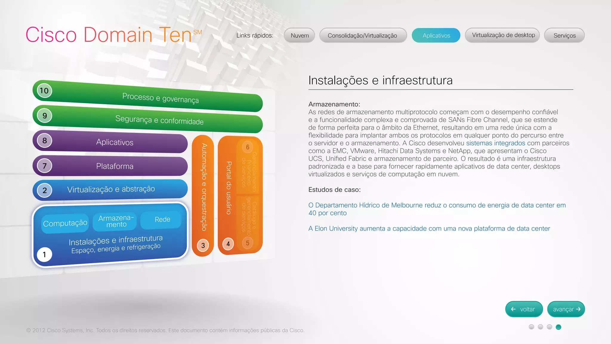 © 2012 Cisco Systems, Inc. Todos os direitos reservados. Este documento contém informações públicas da Cisco. 
Instalações e infraestrutura 
Armazenamento: 
As redes de armazenamento multiprotocolo começam com o desempenho confiável 
e a funcionalidade complexa e comprovada de SANs Fibre Channel, que se estende 
de forma perfeita para o âmbito da Ethernet, resultando em uma rede única com a 
flexibilidade para implantar ambos os protocolos em qualquer ponto do percurso entre 
o servidor e o armazenamento. A Cisco desenvolveu sistemas integrados com parceiros 
como a EMC, VMware, Hitachi Data Systems e NetApp, que apresentam o Cisco 
UCS, Unified Fabric e armazenamento de parceiro. O resultado é uma infraestrutura 
padronizada e a base para fornecer rapidamente aplicativos de data center, desktops 
virtualizados e serviços de computação em nuvem. 
Estudos de caso: 
O Departamento Hídrico de Melbourne reduz o consumo de energia de data center em 
40 por cento 
A Elon University aumenta a capacidade com uma nova plataforma de data center 
 