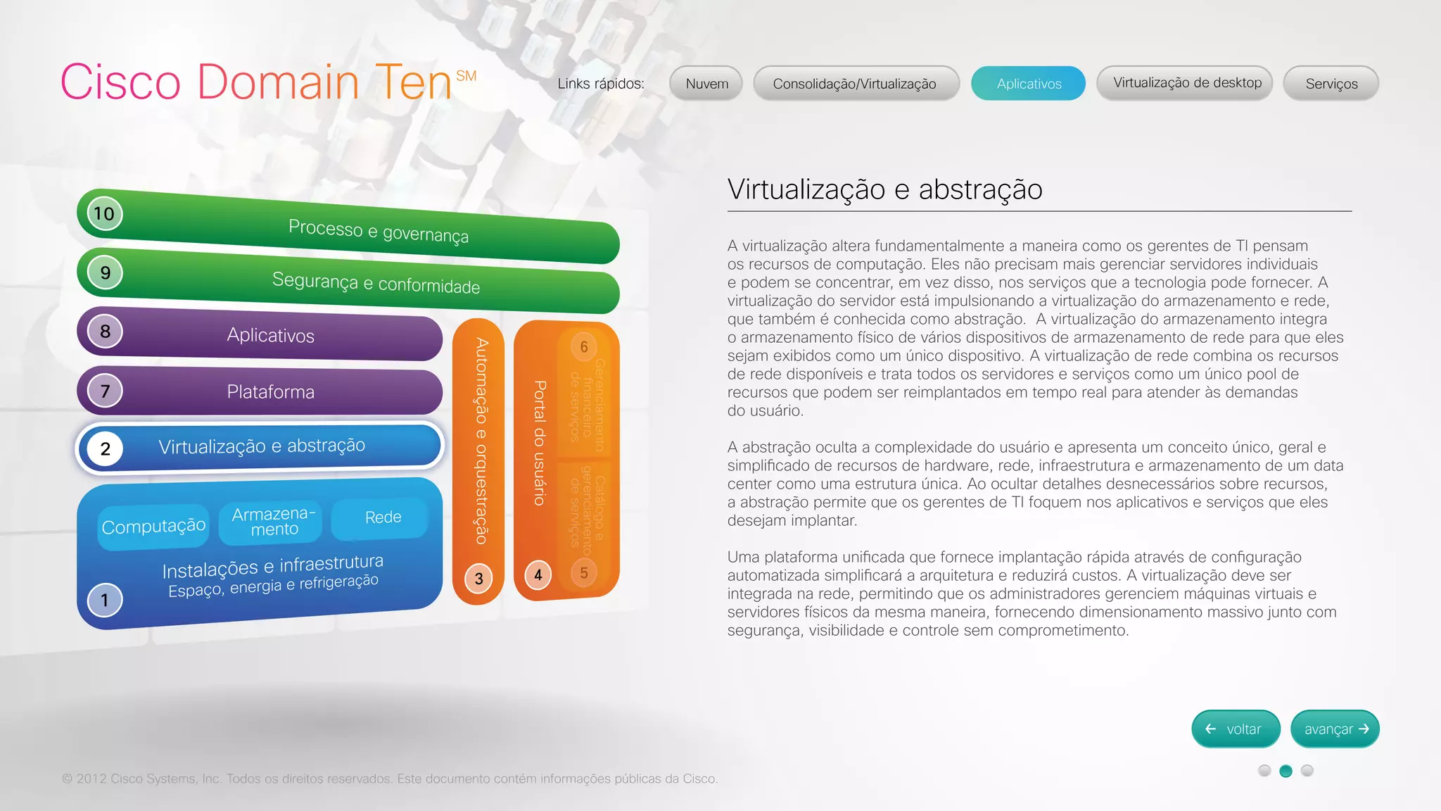 © 2012 Cisco Systems, Inc. Todos os direitos reservados. Este documento contém informações públicas da Cisco. 
Virtualização e abstração 
A virtualização altera fundamentalmente a maneira como os gerentes de TI pensam 
os recursos de computação. Eles não precisam mais gerenciar servidores individuais 
e podem se concentrar, em vez disso, nos serviços que a tecnologia pode fornecer. A 
virtualização do servidor está impulsionando a virtualização do armazenamento e rede, 
que também é conhecida como abstração. A virtualização do armazenamento integra 
o armazenamento físico de vários dispositivos de armazenamento de rede para que eles 
sejam exibidos como um único dispositivo. A virtualização de rede combina os recursos 
de rede disponíveis e trata todos os servidores e serviços como um único pool de 
recursos que podem ser reimplantados em tempo real para atender às demandas 
do usuário. 
A abstração oculta a complexidade do usuário e apresenta um conceito único, geral e 
simplificado de recursos de hardware, rede, infraestrutura e armazenamento de um data 
center como uma estrutura única. Ao ocultar detalhes desnecessários sobre recursos, 
a abstração permite que os gerentes de TI foquem nos aplicativos e serviços que eles 
desejam implantar. 
Uma plataforma unificada que fornece implantação rápida através de configuração 
automatizada simplificará a arquitetura e reduzirá custos. A virtualização deve ser 
integrada na rede, permitindo que os administradores gerenciem máquinas virtuais e 
servidores físicos da mesma maneira, fornecendo dimensionamento massivo junto com 
segurança, visibilidade e controle sem comprometimento. 
 