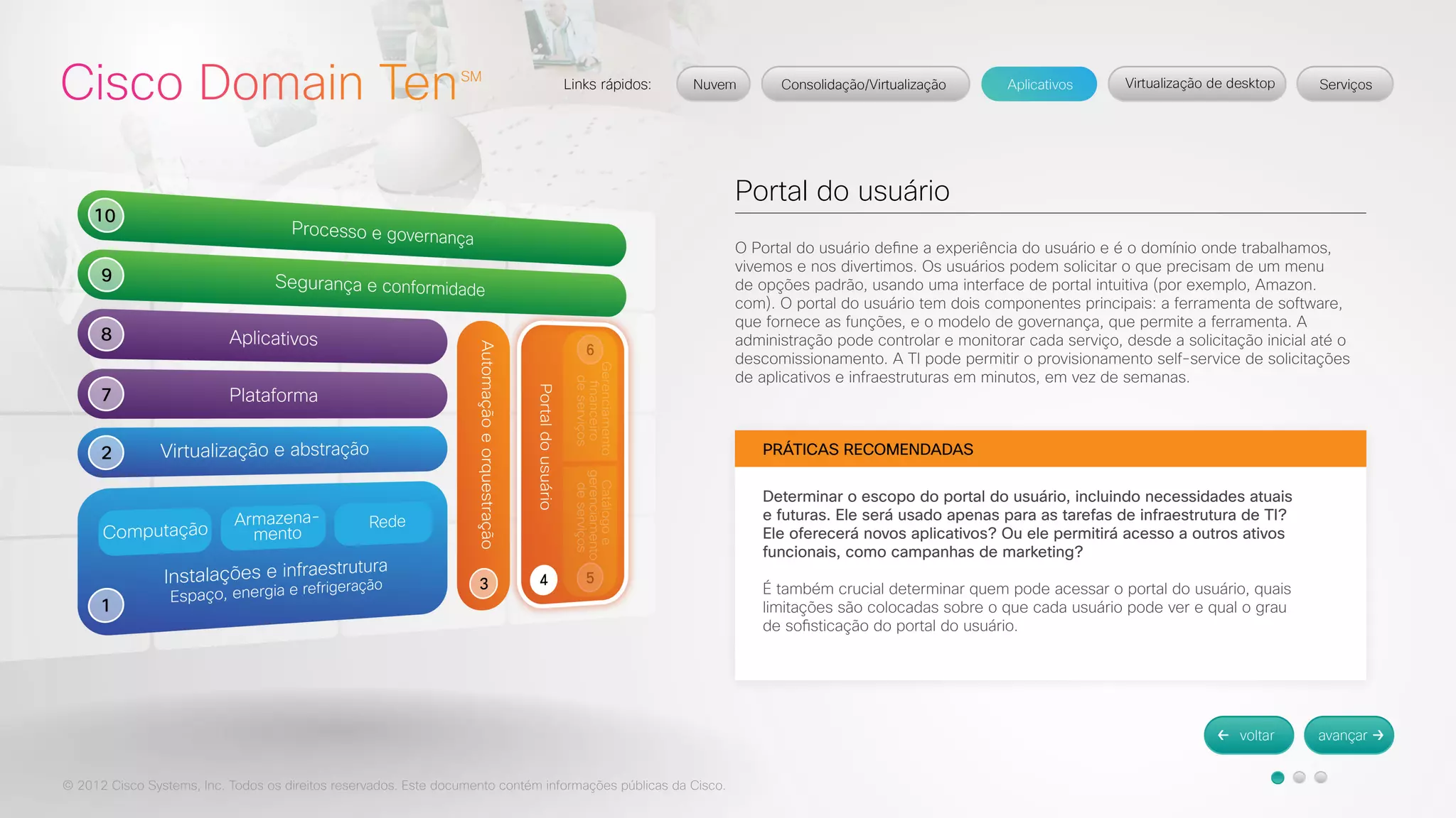 © 2012 Cisco Systems, Inc. Todos os direitos reservados. Este documento contém informações públicas da Cisco. 
Portal do usuário 
O Portal do usuário define a experiência do usuário e é o domínio onde trabalhamos, 
vivemos e nos divertimos. Os usuários podem solicitar o que precisam de um menu 
de opções padrão, usando uma interface de portal intuitiva (por exemplo, Amazon. 
com). O portal do usuário tem dois componentes principais: a ferramenta de software, 
que fornece as funções, e o modelo de governança, que permite a ferramenta. A 
administração pode controlar e monitorar cada serviço, desde a solicitação inicial até o 
descomissionamento. A TI pode permitir o provisionamento self-service de solicitações 
de aplicativos e infraestruturas em minutos, em vez de semanas. 
PRÁTICAS RECOMENDADAS 
Determinar o escopo do portal do usuário, incluindo necessidades atuais 
e futuras. Ele será usado apenas para as tarefas de infraestrutura de TI? 
Ele oferecerá novos aplicativos? Ou ele permitirá acesso a outros ativos 
funcionais, como campanhas de marketing? 
É também crucial determinar quem pode acessar o portal do usuário, quais 
limitações são colocadas sobre o que cada usuário pode ver e qual o grau 
de sofisticação do portal do usuário. 
 