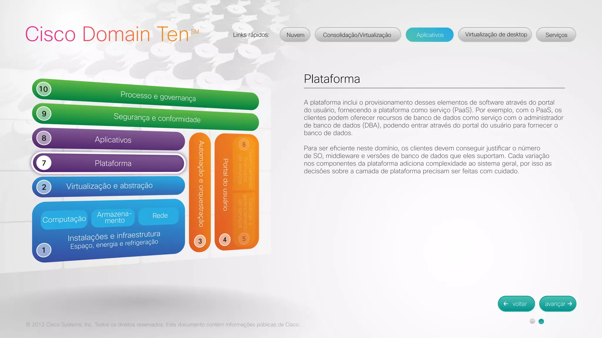 © 2012 Cisco Systems, Inc. Todos os direitos reservados. Este documento contém informações públicas da Cisco. 
Plataforma 
A plataforma inclui o provisionamento desses elementos de software através do portal 
do usuário, fornecendo a plataforma como serviço (PaaS). Por exemplo, com o PaaS, os 
clientes podem oferecer recursos de banco de dados como serviço com o administrador 
de banco de dados (DBA), podendo entrar através do portal do usuário para fornecer o 
banco de dados. 
Para ser eficiente neste domínio, os clientes devem conseguir justificar o número 
de SO, middleware e versões de banco de dados que eles suportam. Cada variação 
nos componentes da plataforma adiciona complexidade ao sistema geral, por isso as 
decisões sobre a camada de plataforma precisam ser feitas com cuidado. 
 