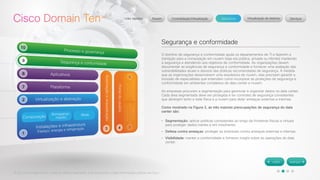 © 2012 Cisco Systems, Inc. Todos os direitos reservados. Este documento contém informações públicas da Cisco. 
Segurança e conformidade 
O domínio de segurança e conformidade ajuda os departamentos de TI a fazerem a 
transição para a computação em nuvem (seja ela pública, privada ou híbrida) mantendo 
a segurança e atendendo aos objetivos de conformidade. As organizações devem 
documentar as exigências de segurança e conformidade e fornecer uma avaliação das 
vulnerabilidades atuais e desvios das práticas recomendadas de segurança. À medida 
que as organizações desenvolvem uma arquitetura de nuvem, elas precisam garantir a 
inclusão de especialistas que entendam como incorporar as proteções de segurança e 
conformidade em ambientes complexos de data center e nuvem. 
As empresas procuram a segmentação para gerenciar e organizar dados no data center. 
Cada área segmentada deve ser protegida e ter controles de segurança consistentes 
que abranjam tanto a rede física e a nuvem para deter ameaças externas e internas. 
Como mostrado na Figura 3, as três maiores preocupações de segurança do data 
center são: 
• Segmentação: aplicar políticas consistentes ao longo de fronteiras físicas e virtuais 
para proteger dados inertes e em movimento. 
• Defesa contra ameaças: proteger as empresas contra ameaças externas e internas. 
• Visibilidade: manter a conformidade e fornecer insight sobre as operações do data 
center. 
 