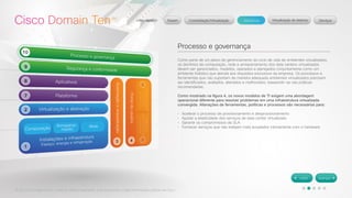 © 2012 Cisco Systems, Inc. Todos os direitos reservados. Este documento contém informações públicas da Cisco. 
Processo e governança 
Como parte de um plano de gerenciamento do ciclo de vida de ambientes virtualizados, 
os domínios de computação, rede e armazenamento dos data centers virtualizados 
devem ser gerenciados, medidos, operados e planejados conjuntamente como um 
ambiente holístico que atenda aos requisitos exclusivos da empresa. Os processos e 
ferramentas que não suportam de maneira adequada ambientes virtualizados precisam 
ser identificados, avaliados, alterados e melhorados, baseando-se nas práticas 
recomendadas. 
Como mostrado na figura 4, os novos modelos de TI exigem uma abordagem 
operacional diferente para resolver problemas em uma infraestrutura virtualizada 
convergida. Alterações de ferramentas, políticas e processos são necessárias para: 
• Acelerar o processo de provisionamento e desprovisionamento 
• Ajustar a elasticidade dos serviços de data center virtualizado 
• Garantir os compromissos de SLA 
• Fornecer serviços que não estejam mais acoplados intimamente com o hardware 
 