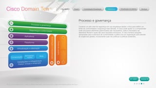 © 2012 Cisco Systems, Inc. Todos os direitos reservados. Este documento contém informações públicas da Cisco. 
Processo e governança 
Construir um alto nível de segurança em sua arquitetura desde o início para definir um 
limite de conformidade e segurança mais elevado. A Cisco pode ajudá-lo a compreender 
onde processos altamente padronizados são necessários, onde é necessário ser 
altamente flexível e quais são seus requisitos exclusivos. A Cisco fornece soluções 
apropriadas para a estrutura de conformidade e política da sua organização para atender 
às exigências globais, incorporando tudo nas políticas e políticas existentes. 
 