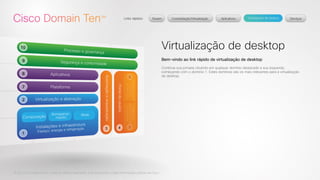 © 2012 Cisco Systems, Inc. Todos os direitos reservados. Este documento contém informações públicas da Cisco. 
Virtualização de desktop 
Bem-vindo ao link rápido de virtualização de desktop 
Continue sua jornada clicando em qualquer domínio destacado a sua esquerda, 
começando com o domínio 1. Estes domínios são os mais relevantes para a virtualização 
de desktop. 
 