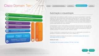 © 2012 Cisco Systems, Inc. Todos os direitos reservados. Este documento contém informações públicas da Cisco. 
Automação e orquestração 
A automação, que substitui as ações manuais com arquivos executáveis e scripts de 
software, tem sido amplamente usada pelos profissionais de TI por muitos anos. Uma 
organização gasta tempo e recursos construindo servidores, configurando matrizes 
de armazenamento, alterando redes e executando inúmeras outras tarefas repetitivas 
e caras. A automação elimina a necessidade de executar tais tarefas manualmente e 
conclui essas tarefas com maior precisão. 
A orquestração conecta várias tarefas automatizadas para provisionar um novo serviço. 
Ela é realizada usando um conjunto de ferramentas e modelos de fluxo de trabalho que 
integram várias tarefas discretas e ações de gerenciamento, fornecendo um fluxo de 
trabalho baseado em software usando interfaces padrão. 
Juntas, a automação e orquestração permitem que as organizações concretizem os 
benefícios completos prometidos pelos novos modelos de TI. 
Este domínio prepara as bases de duas áreas: um portal de usuário self-service e 
automação de fluxo de trabalho. 
Estudos de caso: 
Os serviços da Cisco ajudam a reduzir o TCO da TI da Cisco 
 