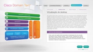 © 2012 Cisco Systems, Inc. Todos os direitos reservados. Este documento contém informações públicas da Cisco. 
Virtualização de desktop 
Os usuários finais estão caminhando rumo a um mundo de maior mobilidade de local de 
trabalho, levando seus próprios dispositivos para o trabalho. A necessidade de acessar 
aplicativos e dados corporativos a qualquer momento, de qualquer lugar e com qualquer 
dispositivo está aumentando diariamente. As tecnologias de virtualização de desktop, que 
substituem o ambiente de desktop tradicional por uma infraestrutura de desktop virtual 
(VDI) para atender a demanda por acesso móvel seguro, fornecem esses recursos, e ao 
serem fornecidas através da nuvem, elas se combinam com o acesso em qualquer local, 
elasticidade e serviço mensurável, que diferenciam a computação em nuvem e tornam 
o fornecimento desses serviços tanto viável quanto prático. A virtualização de desktop 
também pode incluir aplicativos, desktop virtual e serviços remotos. Ela desacopla 
a execução do aplicativo do local físico do cliente, permitindo novos paradigmas de 
computação de cliente. 
PRÁTICAS RECOMENDADAS 
Evitar custos de capital inicial associados à implantação de uma solução 
de desktop virtual. Explorar opções "como serviço" baseadas em nuvem. 
Além disso, pergunte sobre as abordagens e tecnologia de otimização de 
armazenamento e rede para reduzir os requisitos de armazenamento e largura 
de banda e melhorar o desempenho. 
 