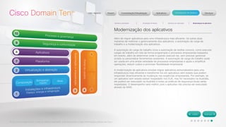 © 2012 Cisco Systems, Inc. Todos os direitos reservados. Este documento contém informações públicas da Cisco. 
Modernização dos aplicativos 
Além de migrar aplicativos para uma infraestrutura mais eficiente, há outras duas 
maneiras de melhorar o gerenciamento dos aplicativos: a automação de carga de 
trabalho e a modernização dos aplicativos. 
A automação de carga de trabalho inclui a automação de tarefas comuns, como executar 
cargas de trabalho em lote de forma programada e processos empresariais baseados 
em evento, além de determinar onde e quando executá-las, sem precisar gerenciar 
scripts ou personalizar ferramentas existentes. A automação de carga de trabalho pode 
ser usada em uma ampla variedade de processos empresariais e ajuda a simplificar 
operações, reduzir custos e promover flexibilidade empresarial. 
A modernização de aplicativos envolve migrar aplicativos personalizados para uma 
infraestrutura mais eficiente e transformá-los em aplicativos sem estado que podem 
responder dinamicamente às mudanças nas exigências empresariais. Por exemplo, se 
um aplicativo sem estado estiver hospedado nos EUA, mas for necessário na Austrália, 
ele poderá ser executado na Austrália e todas as políticas de segurança locais serão 
respeitadas. O desempenho será melhor, pois o aplicativo não precisa ser executado 
através da WAN. 
 