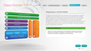 © 2012 Cisco Systems, Inc. Todos os direitos reservados. Este documento contém informações públicas da Cisco. 
Segurança e conformidade 
Os Diretores de Informática (CIOs) citam frequentemente preocupações de segurança 
e exigências de conformidade como dois de seus maiores desafios. Esses desafios 
surgem da forma que as organizações consomem os serviços de TI hoje, conduzidas 
pela computação em nuvem e terceirização expandida. Como manter a segurança 
da infraestrutura compartilhada consistentemente é a principal preocupação dos 
profissionais de TI e pode ser o motivo principal para que alguns CIOs tenham sido lentos 
em adotar a computação em nuvem. Os CIOs estão também enfrentando problemas 
de conformidade que não existiam há alguns anos: Sarbanes-Oxley, maior controle do 
governo e regulamentos estrangeiros. 
PRÁTICAS RECOMENDADAS 
Lidar com os riscos de segurança e conformidade ocasionados pela falta de 
limites físicos integrando a segurança na arquitetura de TI. Como as redes 
conectam tudo, definir a segurança na rede é essencial. 
 