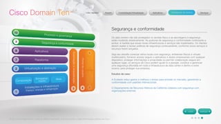 © 2012 Cisco Systems, Inc. Todos os direitos reservados. Este documento contém informações públicas da Cisco. 
Segurança e conformidade 
Os data centers não são protegidos no sentido físico e as abordagens à segurança 
estão mudando drasticamente. As posturas de segurança e conformidade continuarão a 
evoluir, à medida que essas novas infraestruturas e serviços são implantados. Os clientes 
devem avaliar e revisar políticas de segurança continuamente, conforme novos serviços e 
recursos forem lançados. 
Seja seu desafio conectar vários locais com segurança, ambientes físicos e virtuais 
multilocatário, fornecer acesso seguro a aplicativos e dados empresariais com qualquer 
dispositivo, proteger informações e privacidade ou permitir colaboração segura em 
qualquer lugar, os serviços da Cisco podem ajudá-lo a planejar, construir e gerenciar 
uma segurança difundida em toda a infraestrutura de data center e dentro e entre 
nuvens, para proteger sua empresa. 
Estudos de caso: 
A Ecobank reduz gastos e melhora o tempo para entrada no mercado, garantindo a 
conformidade com padrões internacionais 
O Departamento de Recursos Hídricos da Califórnia colabora com segurança com 
organizações externas 
 