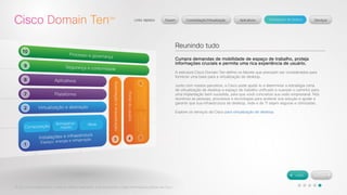 © 2012 Cisco Systems, Inc. Todos os direitos reservados. Este documento contém informações públicas da Cisco. 
Reunindo tudo 
Cumpra demandas de mobilidade de espaço de trabalho, proteja 
informações cruciais e permita uma rica experiência de usuário. 
A estrutura Cisco Domain Ten define os fatores que precisam ser considerados para 
fornecer uma base para a virtualização de desktop. 
Junto com nossos parceiros, a Cisco pode ajudá-lo a determinar a estratégia certa 
de virtualização de desktop e espaço de trabalho unificado e suavizar o caminho para 
uma implantação bem sucedida, para que você concretize sua visão empresarial. Nós 
reunimos as pessoas, processos e tecnologias para acelerar sua solução e ajudar a 
garantir que sua infraestrutura de desktop, rede e de TI sejam seguras e otimizadas. 
Explore os serviços da Cisco para virtualização de desktop. 
