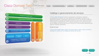 © 2012 Cisco Systems, Inc. Todos os direitos reservados. Este documento contém informações públicas da Cisco. 
Catálogo e gerenciamento de serviços 
O Cisco Unified Management ajuda as organizações a automatizar a gerenciar 
sua infraestrutura e serviços de TI para atender às necessidades da empresa. Ele 
apresenta automação, orquestração e gerenciamento de ciclo de vida para simplificar o 
desenvolvimento e operação de infraestrutura física ou bare-metal, virtual e de nuvem. 
A Cisco ajuda os departamentos de TI no desenvolvimento de um portal self-service e 
de um catálogo de serviços para fornecer serviços de TI sob demanda rapidamente para 
apoiar as iniciativas empresariais. 
Estudos de caso: 
A Puleng Technologies ajuda a Sasol a economizar tempo, reduzir custos e aumentar a 
satisfação do usuário com um catálogo de serviços self-service 
 
