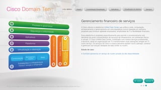 © 2012 Cisco Systems, Inc. Todos os direitos reservados. Este documento contém informações públicas da Cisco. 
Gerenciamento financeiro de serviços 
A Cisco oferece a plataforma Unified Data Center que unifica a rede, computação, 
armazenamento e gerenciamento em uma arquitetura comum baseada em estrutura, 
projetada para fornecer agilidade empresarial, simplicidade de TI e flexibilidade financeira. 
Essa plataforma é projetada especificamente para permitir o provisionamento sob 
demanda de pools compartilhados de recursos de infraestrutura, em ambientes físicos 
e virtuais. O Cisco Unified Data Center, combinado com nossos serviços profissionais 
e técnicos, ajuda as organizações de TI a transformarem suas operações antigas em TI 
como serviço. Os serviços da Cisco e nossos parceiros ajudam você a planejar, construir 
e gerenciar sua solução desejada de data center ou nuvem. 
Estudo de caso: 
A SunGard apresenta um serviço de nuvem privada de alta disponibilidade 
 