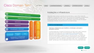 © 2012 Cisco Systems, Inc. Todos os direitos reservados. Este documento contém informações públicas da Cisco. 
Instalações e infraestrutura 
Cada data center começa no domínio de recursos físicos, o que a Cisco chama de 
instalações e infraestrutura. Este domínio inclui recursos de computação, armazenamento 
e rede, e as instalações de apoio, como o equipamento de energia e refrigeração. 
Esses elementos são comuns a todos os data centers e devem ser parte de qualquer 
consideração ambiental, de gerenciamento e de implementação. 
PRÁTICAS RECOMENDADAS 
Padronizar a infraestrutura para simplificar a virtualização, automação e 
operações contínuas. 
A transformação bem sucedida da infraestrutura do data center exige cooperação 
entre ativos de servidor, rede e de armazenamento; estes recursos estão 
disponíveis com a plataforma Cisco Unified Computing System™. Recursos 
altamente padronizados e tratados como um pool de recursos, ao contrário dos 
recursos em silos tradicionais de servidores, armazenamento e rede, permitem 
provisionamento dinâmico. Hardware e servidores podem se tornar completamente 
transparentes ao SO e aos aplicativos executados neles. Essa "computação sem 
estado" permite que o SO e os aplicativos movam-se de um servidor para outro. 
 