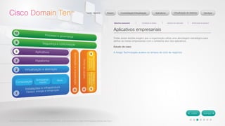 © 2012 Cisco Systems, Inc. Todos os direitos reservados. Este documento contém informações públicas da Cisco. 
Aplicativos empresariais 
Todas essas tarefas exigem que a organização utilize uma abordagem estratégica para 
alinhar as metas empresariais com o ambiente alvo dos aplicativos. 
Estudo de caso: 
A Avago Technologies acelera os tempos de ciclo de negócios 
 