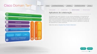 © 2012 Cisco Systems, Inc. Todos os direitos reservados. Este documento contém informações públicas da Cisco. 
Aplicativos de colaboração 
Os ambientes de nuvem fornecem um novo nível de flexibilidade no fornecimento de 
aplicativos e dados. Os aplicativos e serviços que são provisionados a partir de uma 
nuvem fornecem benefícios operacionais sem as despesas de capital de ambientes no 
local. Como consumidores diretos dos aplicativos e serviços baseados em nuvem da 
Cisco e nossos parceiros, os usuários finais obtêm acesso a aplicativos e serviços de 
alto desempenho e classe empresarial. 
Saiba mais sobre as soluções Cisco Hosted Collaboration: 
 