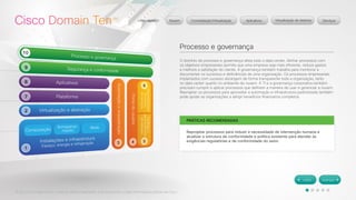 © 2012 Cisco Systems, Inc. Todos os direitos reservados. Este documento contém informações públicas da Cisco. 
Processo e governança 
O domínio de processo e governança afeta todo o data center. Alinhar processos com 
os objetivos empresariais permite que uma empresa seja mais eficiente, reduza gastos 
e melhore a satisfação do cliente. A governança também trabalha para monitorar e 
documentar os sucessos e deficiências de uma organização. Os processos empresariais 
implantados com sucesso abrangem de forma transparente toda a organização, tanto 
no data center quanto no ambiente de nuvem. A TI e a governança corporativa também 
precisam cumprir e aplicar processos que definem a maneira de usar e gerenciar a nuvem. 
Reprojetar os processos para aproveitar a automação e infraestrutura padronizada também 
pode ajudar as organizações a atingir benefícios financeiros completos. 
PRÁTICAS RECOMENDADAS 
Reprojetar processos para reduzir a necessidade de intervenção humana e 
atualizar a estrutura de conformidade e política existente para atender às 
exigências regulatórias e de conformidade do setor. 
 