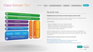 © 2012 Cisco Systems, Inc. Todos os direitos reservados. Este documento contém informações públicas da Cisco. 
Reunindo tudo 
Estabelecimento das bases da transformação do data center 
A estrutura Cisco Domain Ten define os fatores que precisam ser considerados para se 
obter uma transformação de data center bem sucedida. 
A Cisco ajuda a: 
• Alinhar a estratégia de TI com as metas empresariais 
• Melhorar a eficiência operacional e reduzir os custos 
• Melhorar o desempenho e disponibilidade dos aplicativos 
• Criar uma estrutura ágil e resiliente para sua empresa 
• Permitir novos modelos empresariais 
Junto com nossos parceiros, a Cisco reúne pessoas, processos e tecnologias para 
acelerar a transformação do seu data center. Concretize mais rapidamente todo o valor 
dos seus investimentos em data center e transforme, otimize e proteja seu data center 
com sucesso. 
Saiba mais sobre os serviços da Cisco e dos nossos parceiros. 
Resumo dos serviços da Cisco 
Cisco Cloud Enablement Services (Serviços de ativação de nuvem) 
Cisco Virtualization Services (Serviços de virtualização) 
Cisco Desktop Virtualization Services (Serviços de virtualização de desktop) 
 
