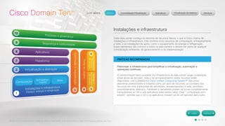 © 2012 Cisco Systems, Inc. Todos os direitos reservados. Este documento contém informações públicas da Cisco. 
Instalações e infraestrutura 
Cada data center começa no domínio de recursos físicos, o que a Cisco chama de 
instalações e infraestrutura. Este domínio inclui recursos de computação, armazenamento 
e rede, e as instalações de apoio, como o equipamento de energia e refrigeração. 
Esses elementos são comuns a todos os data centers e devem ser parte de qualquer 
consideração ambiental, de gerenciamento e de implementação. 
PRÁTICAS RECOMENDADAS 
Padronizar a infraestrutura para simplificar a virtualização, automação e 
operações contínuas. 
A transformação bem sucedida da infraestrutura do data center exige cooperação 
entre ativos de servidor, rede e de armazenamento; estes recursos estão 
disponíveis com a plataforma Cisco Unified Computing System™. Recursos 
altamente padronizados e tratados como um pool de recursos, ao contrário dos 
recursos em silos tradicionais de servidores, armazenamento e rede, permitem 
provisionamento dinâmico. Hardware e servidores podem se tornar completamente 
transparentes ao SO e aos aplicativos executados neles. Essa "computação sem 
estado" permite que o SO e os aplicativos movam-se de um servidor para outro. 
 