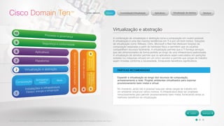 © 2012 Cisco Systems, Inc. Todos os direitos reservados. Este documento contém informações públicas da Cisco. 
Virtualização e abstração 
A combinação de virtualização e abstração torna a computação em nuvem possível. 
A virtualização é uma das maiores tendências em TI e por um bom motivo. Soluções 
de virtualização como VMware, Citrix, Microsoft e Red Hat oferecem funções de 
computação separadas a partir do hardware físico e permitem que os usuários 
compartilhem recursos facilmente. A virtualização permite que a TI forneça serviços 
que são dimensionados de forma perfeita ao longo de uma infraestrutura padronizada. 
A virtualização de servidor permite que os aplicativos sejam executados em partições 
isoladas (ou máquinas virtuais) em um único servidor e permite que cargas de trabalho 
sejam movidas conforme a necessidade, fornecendo benefícios significativos. 
PRÁTICAS RECOMENDADAS 
Expandir a virtualização ao longo dos recursos de computação, 
armazenamento e rede. Projetar ambientes virtualizados para suportar 
provisionamento bare-metal e virtual. 
No momento, ainda não é possível executar várias cargas de trabalho em 
um ambiente virtual por vários motivos. A infraestrutura deve ser projetada 
minuciosamente para permitir provisionamento bare-metal, fornecendo ainda os 
melhores benefícios da virtualização. 
 