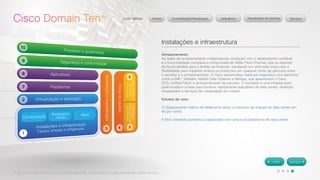 © 2012 Cisco Systems, Inc. Todos os direitos reservados. Este documento contém informações públicas da Cisco. 
Instalações e infraestrutura 
Armazenamento: 
As redes de armazenamento multiprotocolo começam com o desempenho confiável 
e a funcionalidade complexa e comprovada de SANs Fibre Channel, que se estende 
de forma perfeita para o âmbito da Ethernet, resultando em uma rede única com a 
flexibilidade para implantar ambos os protocolos em qualquer ponto do percurso entre 
o servidor e o armazenamento. A Cisco desenvolveu sistemas integrados com parceiros 
como a EMC, VMware, Hitachi Data Systems e NetApp, que apresentam o Cisco 
UCS, Unified Fabric e armazenamento de parceiro. O resultado é uma infraestrutura 
padronizada e a base para fornecer rapidamente aplicativos de data center, desktops 
virtualizados e serviços de computação em nuvem. 
Estudos de caso: 
O Departamento Hídrico de Melbourne reduz o consumo de energia de data center em 
40 por cento 
A Elon University aumenta a capacidade com uma nova plataforma de data center 
 