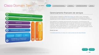 © 2012 Cisco Systems, Inc. Todos os direitos reservados. Este documento contém informações públicas da Cisco. 
Gerenciamento financeiro de serviços 
A Cisco oferece a plataforma Unified Data Center que unifica a rede, computação, 
armazenamento e gerenciamento em uma arquitetura comum baseada em estrutura, 
projetada para fornecer agilidade empresarial, simplicidade de TI e flexibilidade financeira. 
Essa plataforma é projetada especificamente para permitir o provisionamento sob 
demanda de pools compartilhados de recursos de infraestrutura, em ambientes físicos 
e virtuais. O Cisco Unified Data Center, combinado com nossos serviços profissionais 
e técnicos, ajuda as organizações de TI a transformarem suas operações antigas em TI 
como serviço. Os serviços da Cisco e nossos parceiros ajudam você a planejar, construir 
e gerenciar sua solução desejada de data center ou nuvem. 
Estudo de caso: 
A SunGard apresenta um serviço de nuvem privada de alta disponibilidade 
 