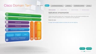 © 2012 Cisco Systems, Inc. Todos os direitos reservados. Este documento contém informações públicas da Cisco. 
Aplicativos empresariais 
Todas essas tarefas exigem que a organização utilize uma abordagem estratégica para 
alinhar as metas empresariais com o ambiente alvo dos aplicativos. 
Estudo de caso: 
A Avago Technologies acelera os tempos de ciclo de negócios 
 