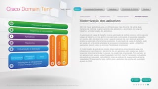 © 2012 Cisco Systems, Inc. Todos os direitos reservados. Este documento contém informações públicas da Cisco. 
Modernização dos aplicativos 
Além de migrar aplicativos para uma infraestrutura mais eficiente, há outras duas 
maneiras de melhorar o gerenciamento dos aplicativos: a automação de carga de 
trabalho e a modernização dos aplicativos. 
A automação de carga de trabalho inclui a automação de tarefas comuns, como executar 
cargas de trabalho em lote de forma programada e processos empresariais baseados 
em evento, além de determinar onde e quando executá-las, sem precisar gerenciar 
scripts ou personalizar ferramentas existentes. A automação de carga de trabalho pode 
ser usada em uma ampla variedade de processos empresariais e ajuda a simplificar 
operações, reduzir custos e promover flexibilidade empresarial. 
A modernização de aplicativos envolve migrar aplicativos personalizados para uma 
infraestrutura mais eficiente e transformá-los em aplicativos sem estado que podem 
responder dinamicamente às mudanças nas exigências empresariais. Por exemplo, se 
um aplicativo sem estado estiver hospedado nos EUA, mas for necessário na Austrália, 
ele poderá ser executado na Austrália e todas as políticas de segurança locais serão 
respeitadas. O desempenho será melhor, pois o aplicativo não precisa ser executado 
através da WAN. 
 