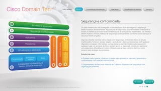 © 2012 Cisco Systems, Inc. Todos os direitos reservados. Este documento contém informações públicas da Cisco. 
Segurança e conformidade 
Os data centers não são protegidos no sentido físico e as abordagens à segurança 
estão mudando drasticamente. As posturas de segurança e conformidade continuarão a 
evoluir, à medida que essas novas infraestruturas e serviços são implantados. Os clientes 
devem avaliar e revisar políticas de segurança continuamente, conforme novos serviços e 
recursos forem lançados. 
Seja seu desafio conectar vários locais com segurança, ambientes físicos e virtuais 
multilocatário, fornecer acesso seguro a aplicativos e dados empresariais com qualquer 
dispositivo, proteger informações e privacidade ou permitir colaboração segura em 
qualquer lugar, os serviços da Cisco podem ajudá-lo a planejar, construir e gerenciar 
uma segurança difundida em toda a infraestrutura de data center e dentro e entre 
nuvens, para proteger sua empresa. 
Estudos de caso: 
A Ecobank reduz gastos e melhora o tempo para entrada no mercado, garantindo a 
conformidade com padrões internacionais 
O Departamento de Recursos Hídricos da Califórnia colabora com segurança com 
organizações externas 
 