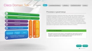 © 2012 Cisco Systems, Inc. Todos os direitos reservados. Este documento contém informações públicas da Cisco. 
Processo e governança 
O domínio de processo e governança afeta todo o data center. Alinhar processos com 
os objetivos empresariais permite que uma empresa seja mais eficiente, reduza gastos 
e melhore a satisfação do cliente. A governança também trabalha para monitorar e 
documentar os sucessos e deficiências de uma organização. Os processos empresariais 
implantados com sucesso abrangem de forma transparente toda a organização, tanto 
no data center quanto no ambiente de nuvem. A TI e a governança corporativa também 
precisam cumprir e aplicar processos que definem a maneira de usar e gerenciar a nuvem. 
Reprojetar os processos para aproveitar a automação e infraestrutura padronizada também 
pode ajudar as organizações a atingir benefícios financeiros completos. 
PRÁTICAS RECOMENDADAS 
Reprojetar processos para reduzir a necessidade de intervenção humana e 
atualizar a estrutura de conformidade e política existente para atender às 
exigências regulatórias e de conformidade do setor. 
 