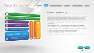 © 2012 Cisco Systems, Inc. Todos os direitos reservados. Este documento contém informações públicas da Cisco. 
Processo e governança 
Como parte de um plano de gerenciamento do ciclo de vida de ambientes virtualizados, 
os domínios de computação, rede e armazenamento dos data centers virtualizados 
devem ser gerenciados, medidos, operados e planejados conjuntamente como um 
ambiente holístico que atenda aos requisitos exclusivos da empresa. Os processos e 
ferramentas que não suportam de maneira adequada ambientes virtualizados precisam 
ser identificados, avaliados, alterados e melhorados, baseando-se nas práticas 
recomendadas. 
Como mostrado na figura 4, os novos modelos de TI exigem uma abordagem 
operacional diferente para resolver problemas em uma infraestrutura virtualizada 
convergida. Alterações de ferramentas, políticas e processos são necessárias para: 
• Acelerar o processo de provisionamento e desprovisionamento 
• Ajustar a elasticidade dos serviços de data center virtualizado 
• Garantir os compromissos de SLA 
• Fornecer serviços que não estejam mais acoplados intimamente com o hardware 
 