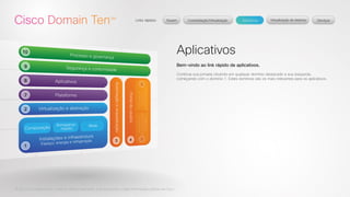 © 2012 Cisco Systems, Inc. Todos os direitos reservados. Este documento contém informações públicas da Cisco. 
Aplicativos 
Bem-vindo ao link rápido de aplicativos. 
Continue sua jornada clicando em qualquer domínio destacado a sua esquerda, 
começando com o domínio 1. Estes domínios são os mais relevantes para os aplicativos. 
 