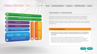 © 2012 Cisco Systems, Inc. Todos os direitos reservados. Este documento contém informações públicas da Cisco. 
Automação e orquestração 
O domínio de automação e orquestração é baseado no software de automação de 
gerenciamento. Esse software permite que as organizações de TI automatizem e 
orquestrem o que vai no domínio de virtualização no topo da infraestrutura padrão. 
Esse domínio pode simplificar processos repetitivos de data center (como implantação 
de aplicativo e SO de servidor) e reduzir drasticamente o tempo de provisionamento de 
novos serviços. 
PRÁTICAS RECOMENDADAS 
Automatizar um processo completo, incluindo operações de TI e empresariais. 
Compreender e incorporar todas as interdependências aumenta o sucesso da 
automação. 
Por exemplo, considere uma organização que esteja automatizando o 
provisionamento de novos recursos de servidor. Se a equipe de TI automatizar 
apenas a parte de TI da tarefa, eles podem ter que parar e obter aprovação 
manual para atribuir endereços IP. Eles podem também precisar obter aprovação 
manual para alocar recursos, o que pode deixar o processo lento. 
 