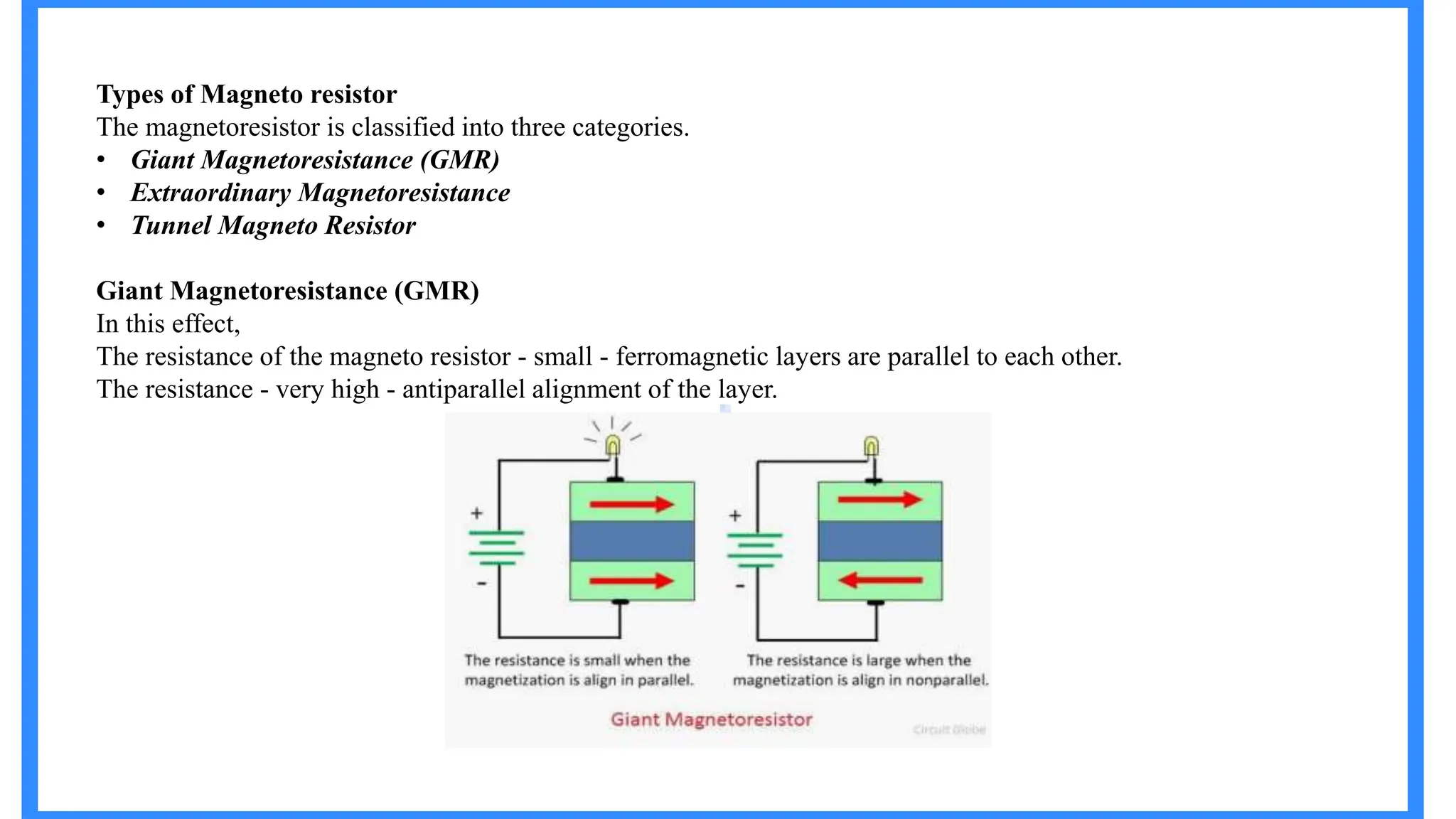 domain theory hysteresis loop and magnetioresistance.pptx