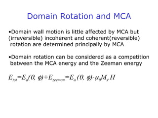 Incoherent Rotation Domain theory Domain physics .ppt