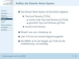 Aufbau des Domain Name System

Übersicht

Motivation
                      s   Das Domain Name System ist hierachisch aufgebaut
Domains
Allgemeines
                            x Top Level Domains (TLDs)
Aufbau
Struktur
                                  s   country code Top Level Domains (ccTLDs)
TLDs
                                  s   generische Top Level Domains (gTLDs)
Intern. Strukturen

Die DENIC                   x Second Level Domains
Rückblick

                      s   Beispiel: www.uni-oldenburg.de

                      s   Jede TLD hat eine zentrale Registrierungsstelle

                      s   Die DENIC ist für die Vergabe von TLDs mit der
                          Länderkennung .de zuständig




  Domainvergabe durch die DENIC                                                 7 / 22
 