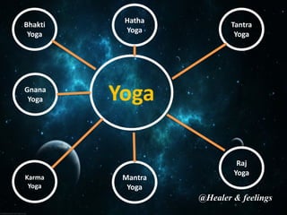 Hatha
Yoga
Gnana
Yoga
Karma
Yoga
Mantra
Yoga
Raj
Yoga
Tantra
Yoga
Bhakti
Yoga
Yoga
@Healer & feelings
 