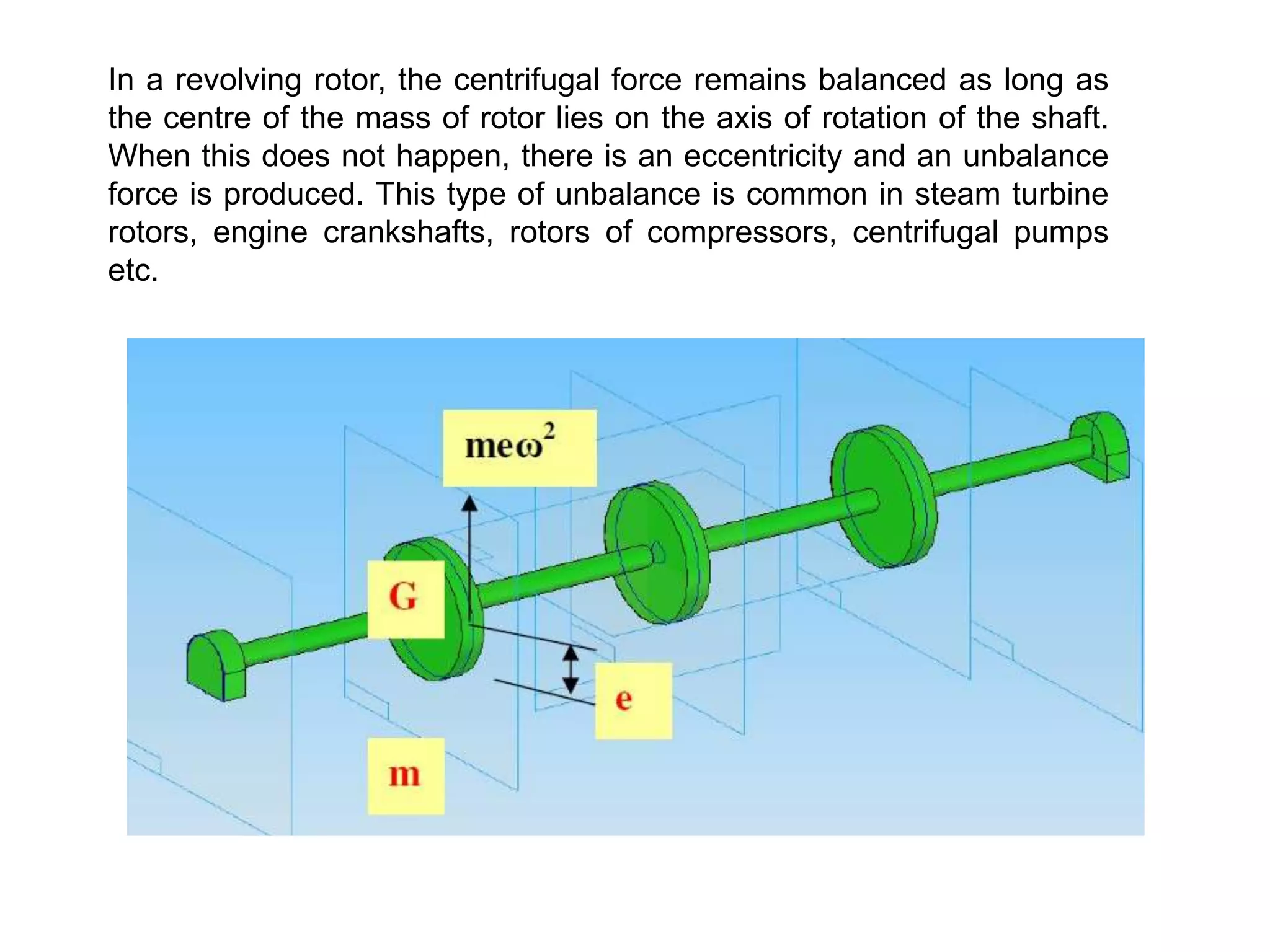 In a revolving rotor, the centrifugal force remains balanced as long as
the centre of the mass of rotor lies on the axis of rotation of the shaft.
When this does not happen, there is an eccentricity and an unbalance
force is produced. This type of unbalance is common in steam turbine
rotors, engine crankshafts, rotors of compressors, centrifugal pumps
etc.
 