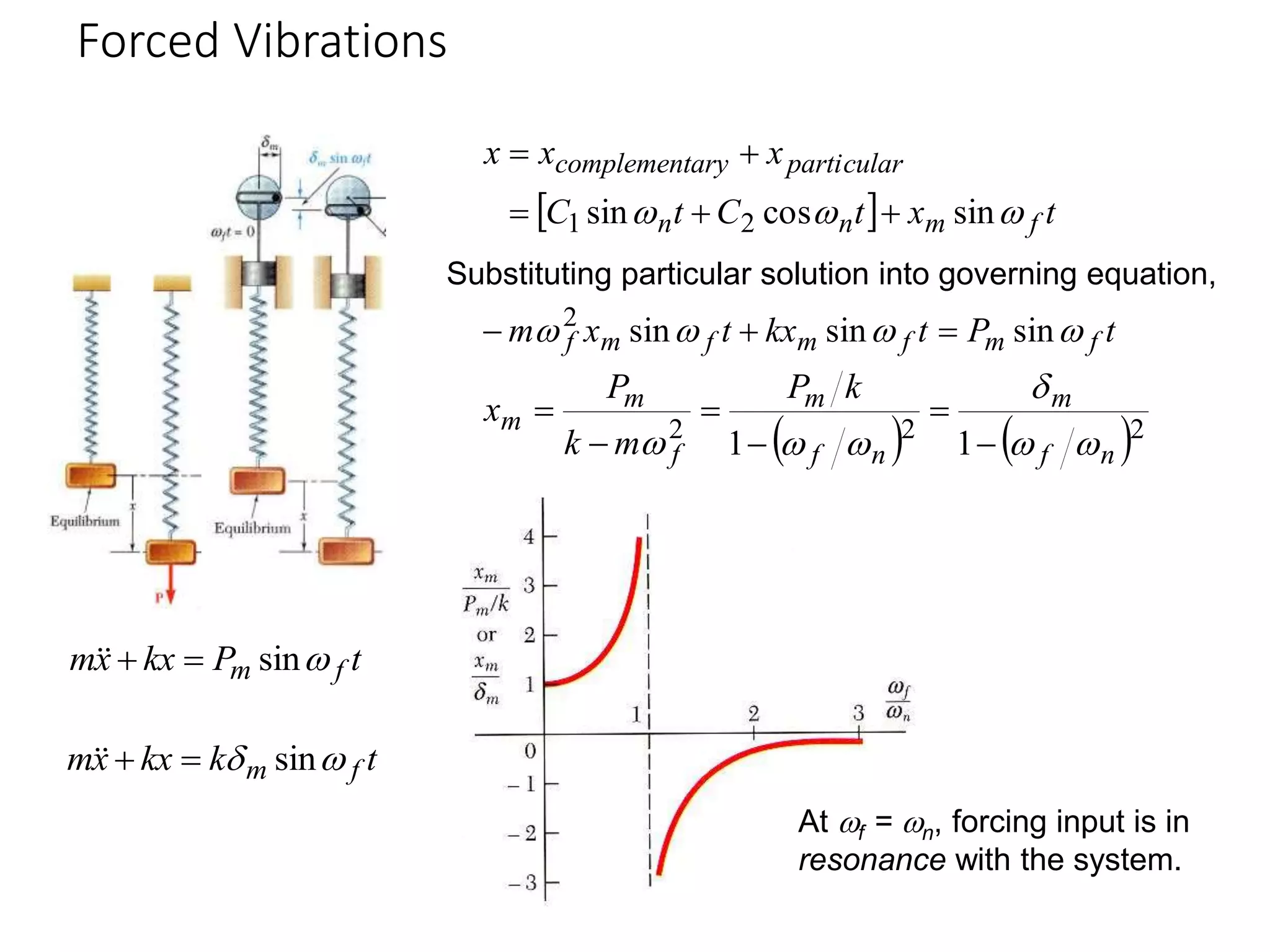 Forced Vibrations
19 - 33
  t
x
t
C
t
C
x
x
x
f
m
n
n
particular
ary
complement


 sin
cos
sin 2
1 




   2
2
2
1
1 n
f
m
n
f
m
f
m
m
k
P
m
k
P
x





 





t
k
kx
x
m f
m 
 sin




t
P
kx
x
m f
m 
sin




At f = n, forcing input is in
resonance with the system.
t
P
t
kx
t
x
m f
m
f
m
f
m
f 


 sin
sin
sin
2



Substituting particular solution into governing equation,
 