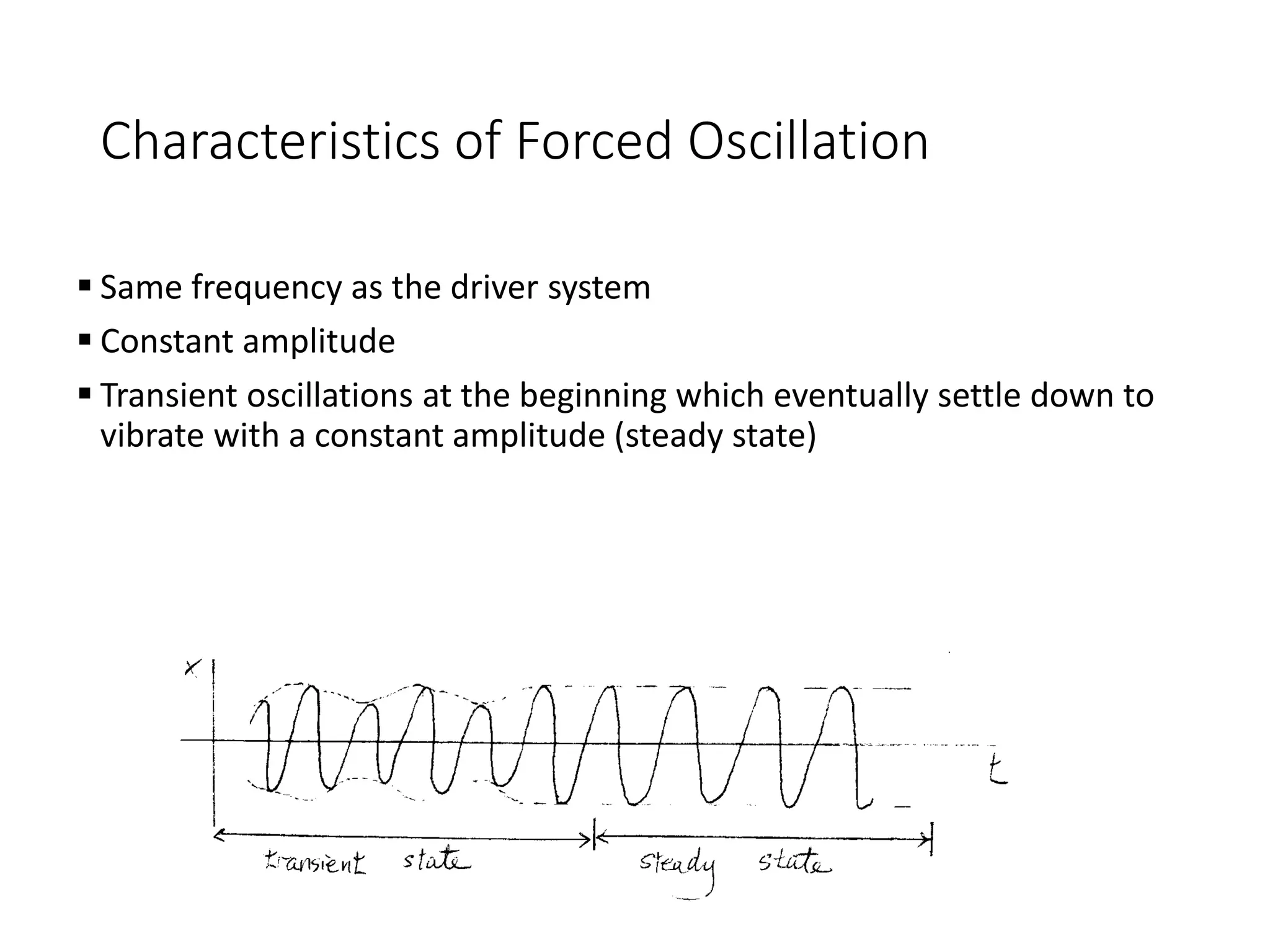 Characteristics of Forced Oscillation
 Same frequency as the driver system
 Constant amplitude
 Transient oscillations at the beginning which eventually settle down to
vibrate with a constant amplitude (steady state)
 