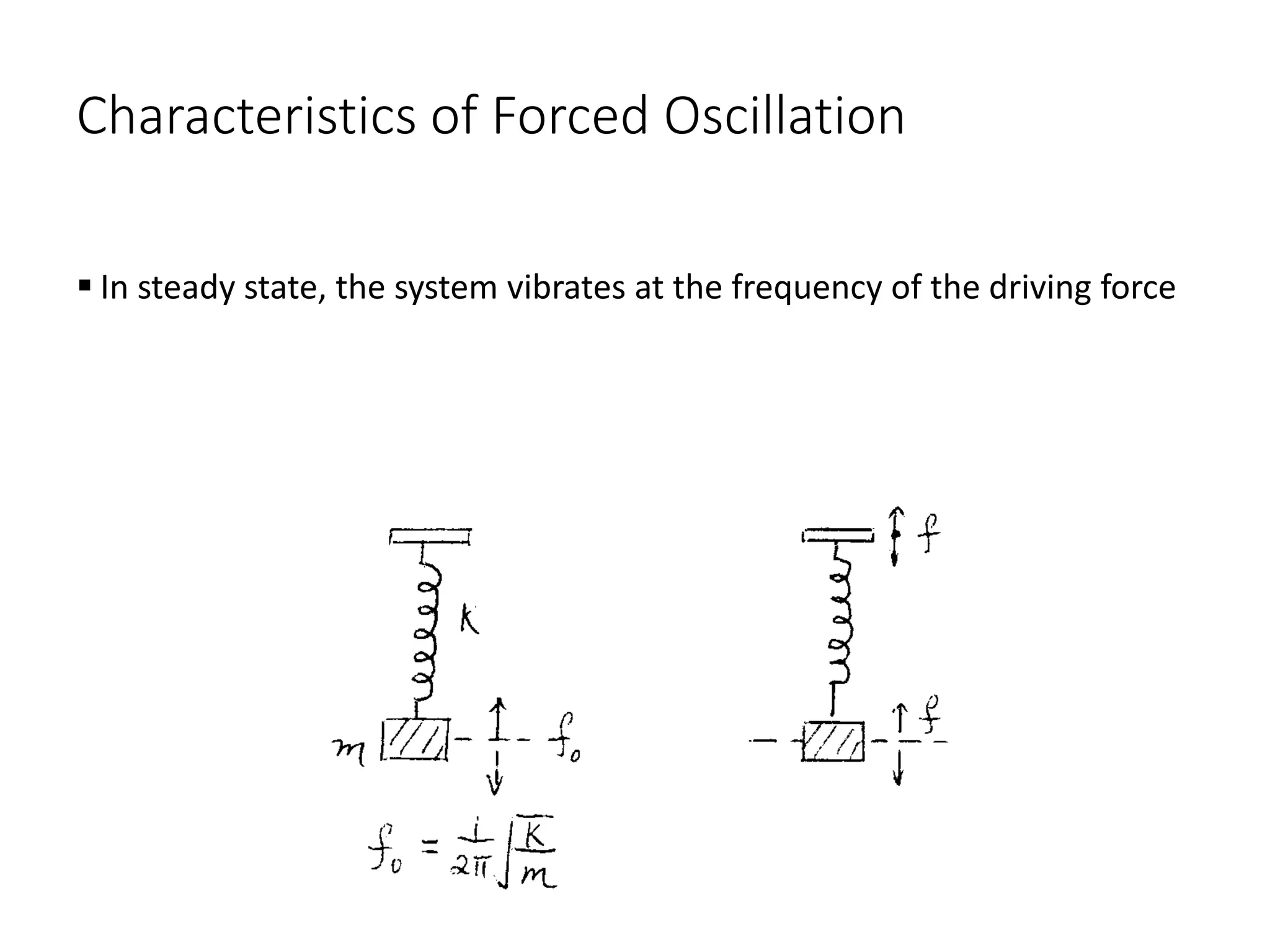Characteristics of Forced Oscillation
 In steady state, the system vibrates at the frequency of the driving force
 
