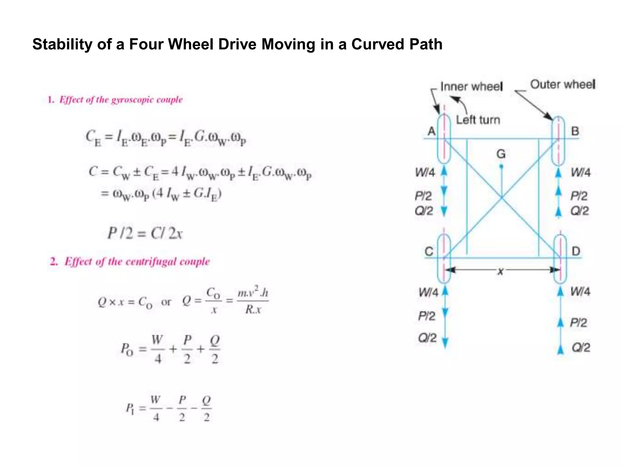 Stability of a Four Wheel Drive Moving in a Curved Path
 